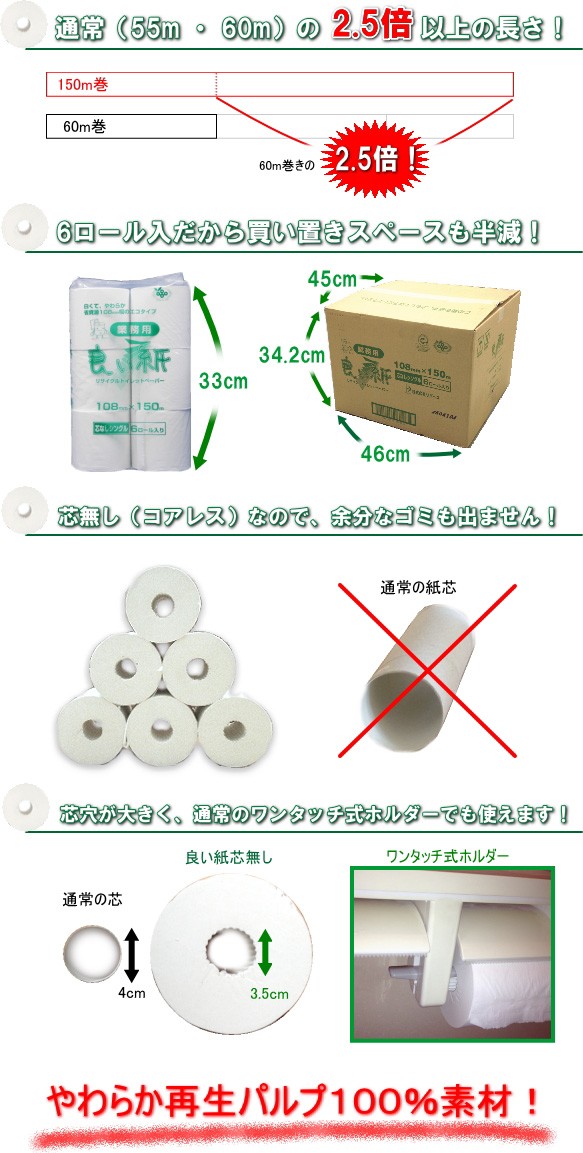良い紙 業務用 芯無し ( 150m*6ロール ) ( トイレットペーパー ) :4562174170379:爽快ドラッグ - 通販 -  Yahoo!ショッピング