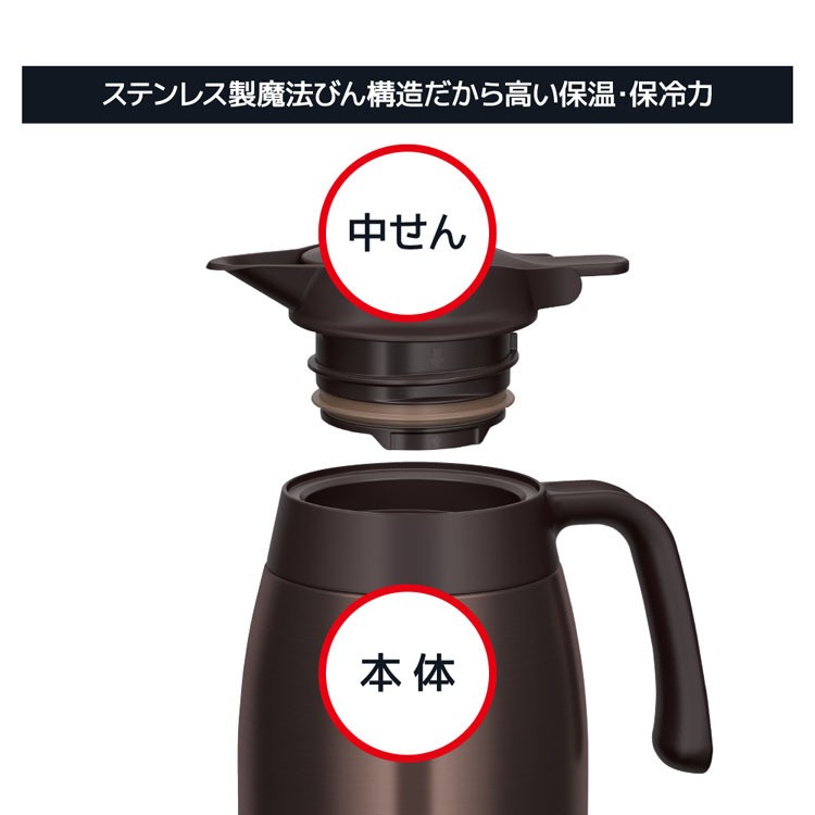 サーモス ステンレスポット 2L ダークブラウン TTB-2000 DBW ( 1個 )/ サーモス(THERMOS)  :4562344374668:爽快ドラッグ - 通販 - Yahoo!ショッピング