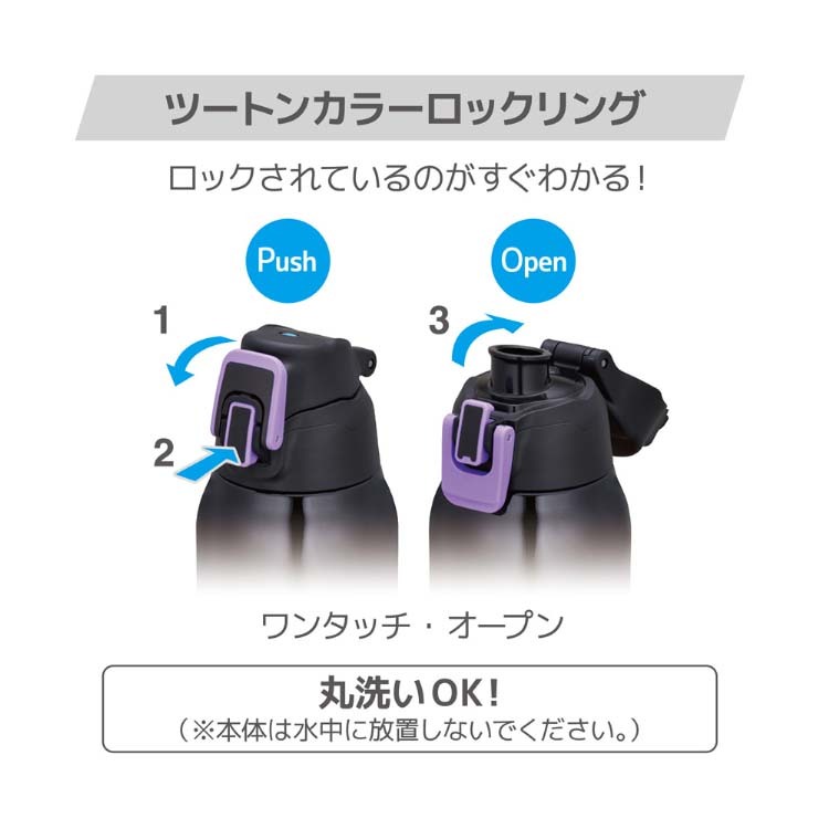 サーモス 真空断熱スポーツボトル 1L FHT-1002F BKPL ブラック
