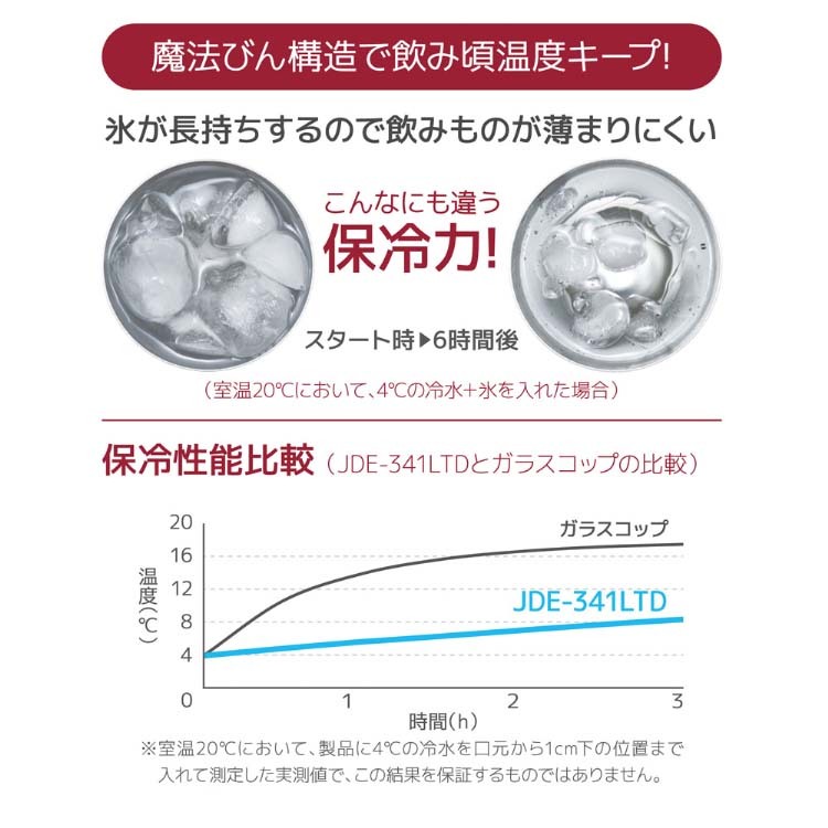 サーモス 真空断熱タンブラー 0.34L JDE-341LTD BLGD ブルーゴールド ( 1個 )/ サーモス(THERMOS)