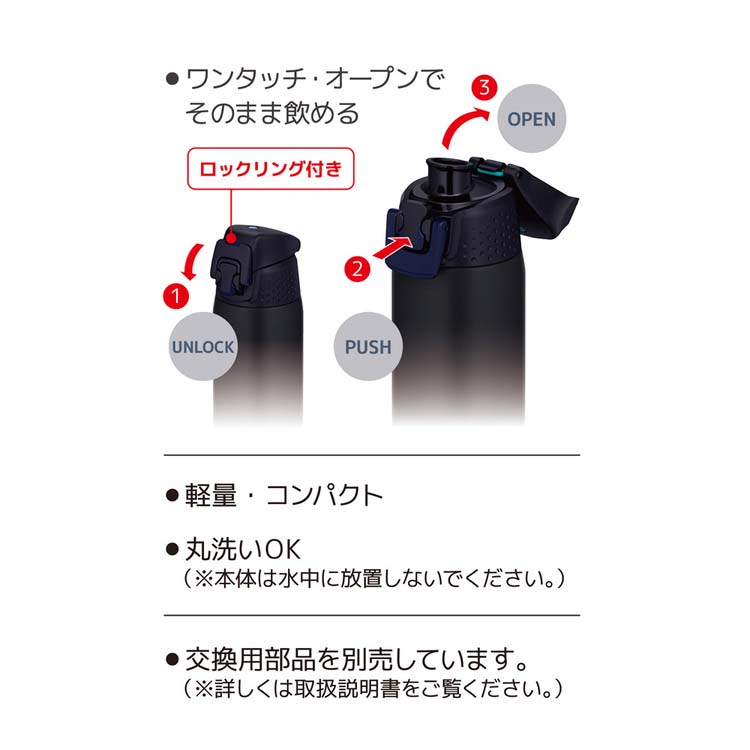 FCRB サーモス サーモス 水筒 真空断熱スポーツボトル 0.5L ミッドナイトブルー