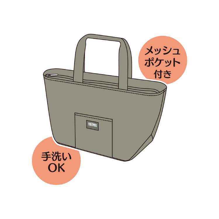 ランチバック サーモス 保冷ランチバッグ 4L RFF-004 KKI カーキ ( 1個 )/ サーモス