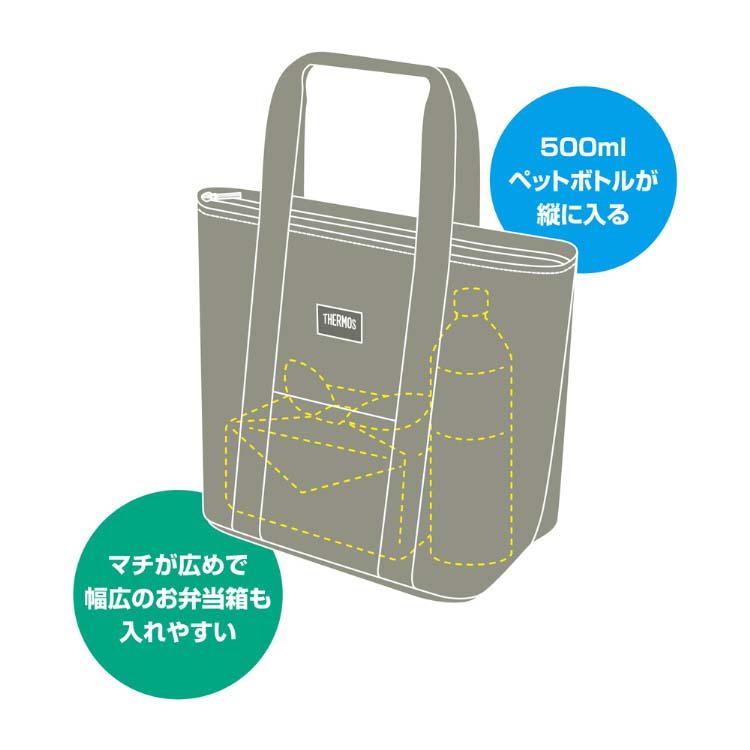 Adult Lunch Box | JuJuBe Bags and Accessories | Stylish