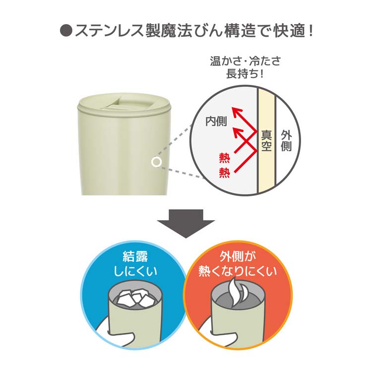 てるみ様　4枚組DVD＋タンブラー Amazon｜サーモス 真空断熱タンブラー フタ付き 300ml ミント