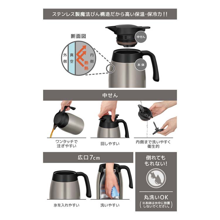 サーモス ステンレスポット 1.5L ステンレスマット TTB-1501 SMT