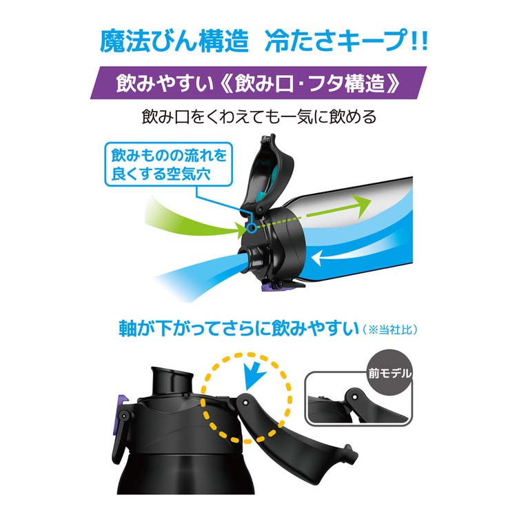 サーモス 真空断熱スポーツボトル 1L ブラックパープル FJS-1000F BKPL