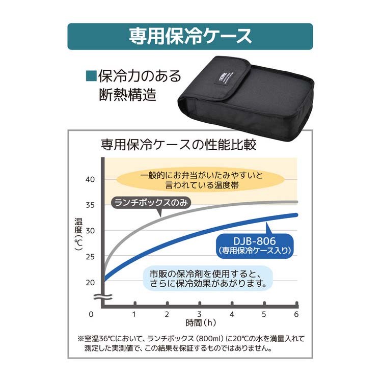 サーモス フレッシュランチボックス 800ml ディープブラック DJB-806