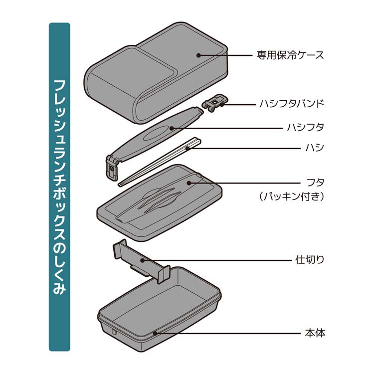 サーモス フレッシュランチボックス 800ml ディープブラック DJB-806