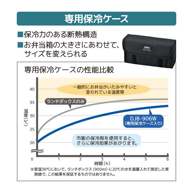 サーモス フレッシュランチボックス 900ml ディープブラック DJB-906W