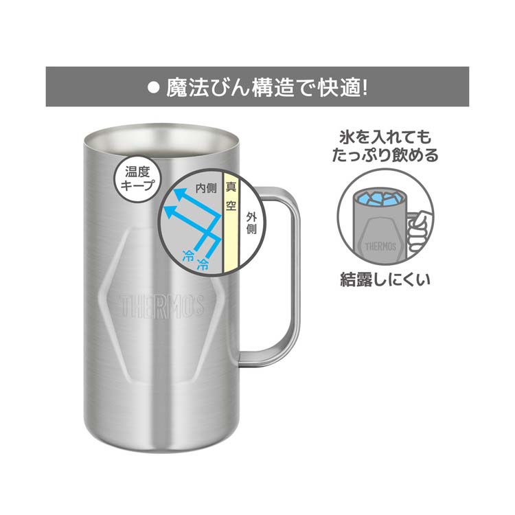 サーモス 真空断熱ジョッキ 720ml ステンレス2 JDK-721 S2 ( 1個