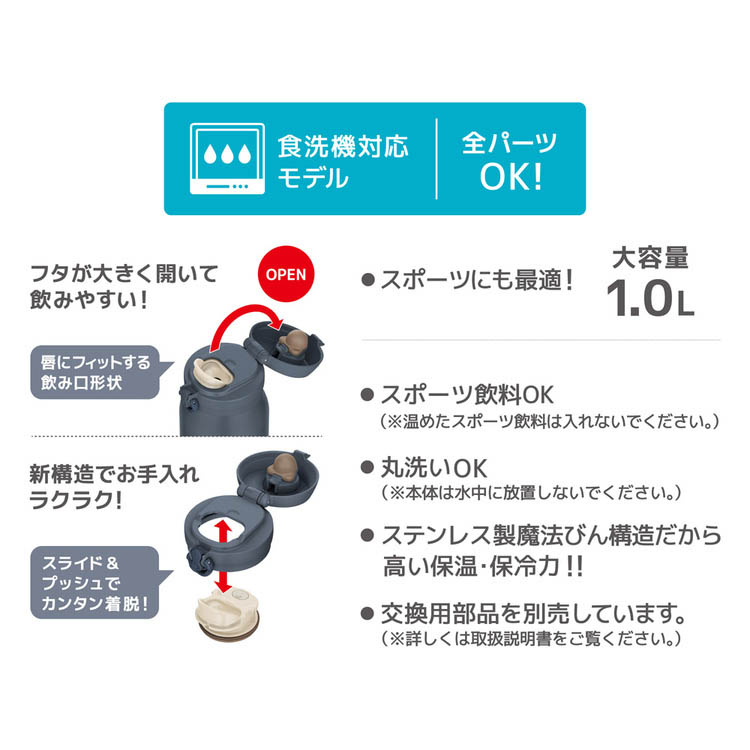 サーモス 真空断熱ケータイマグ 食洗機対応 1.0L ミネラルグレー JNL