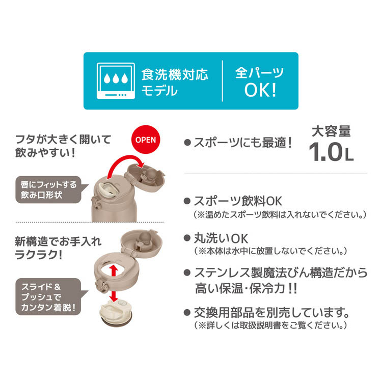 サーモス 真空断熱ケータイマグ 食洗機対応 1.0L グレーベージュ JNL