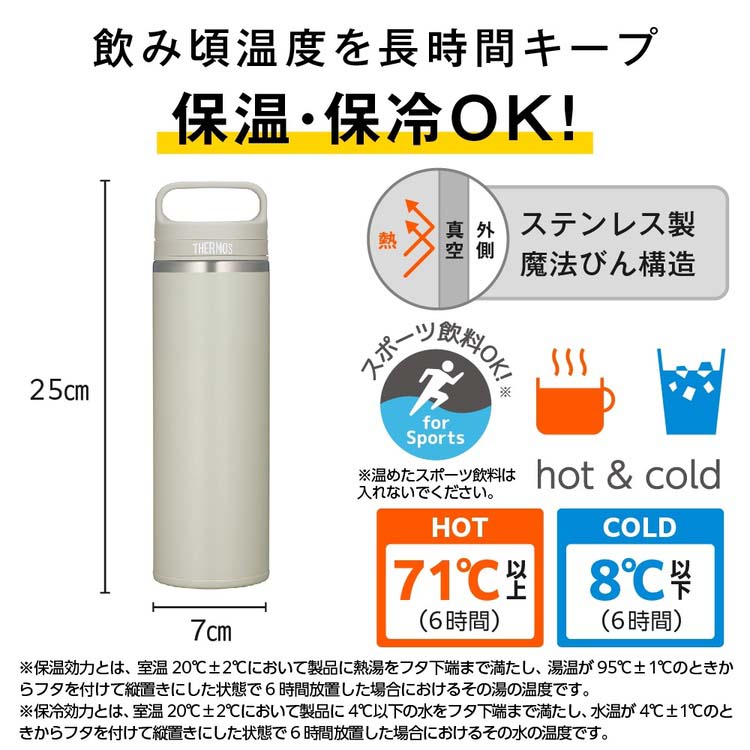 サーモス 真空断熱ケータイマグ キャリーハンドル 600ml サンド