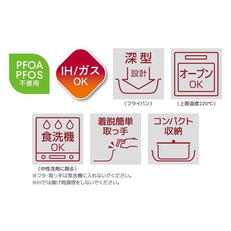 サーモス IH対応 取っ手のとれるフライパン 5点セットDA ディープ