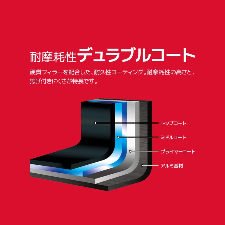 サーモス IH対応 取っ手のとれるフライパン 8点セットDA ディープ