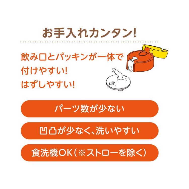サーモス 真空断熱ストローボトル 食洗機対応 0.41L イエローオレンジ