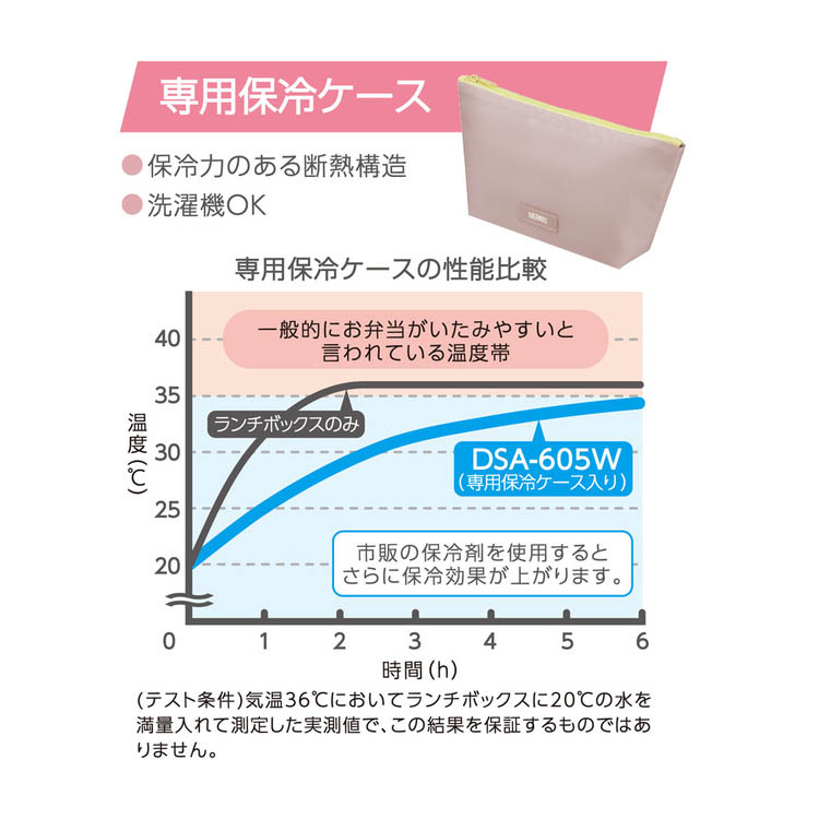 サーモス 食洗機対応 フレッシュランチボックス 635ml イエローピンク