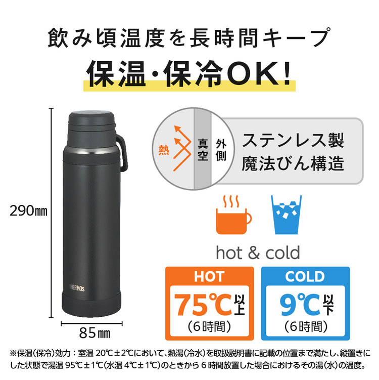 サーモス 真空断熱ケータイマグ 水筒 食洗機対応 1.0L チャコール JOY