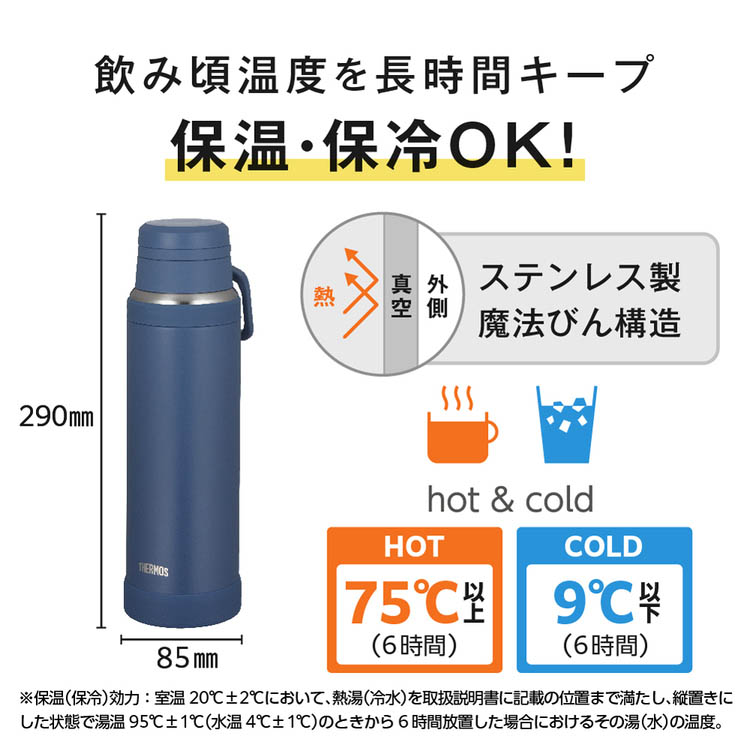 サーモス 真空断熱ケータイマグ 水筒 食洗機対応 1.0L ネイビー JOY