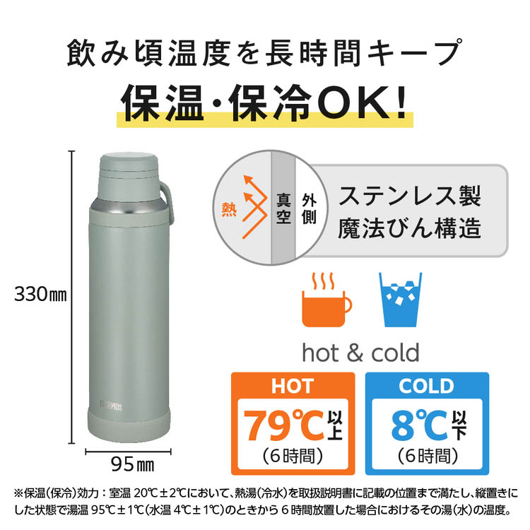 サーモス 真空断熱ケータイマグ 水筒 食洗機対応 1.5L アッシュ