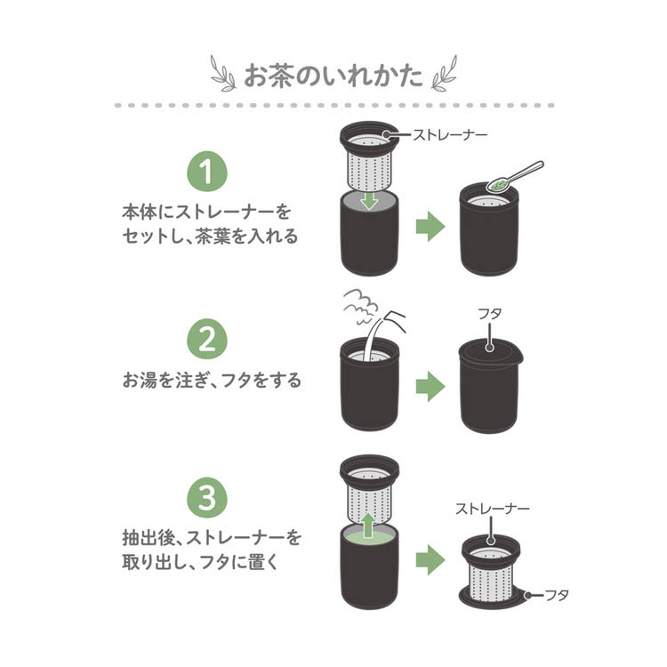 サーモス 真空断熱ティータンブラー 食洗機対応 0.5L ストーンブラック