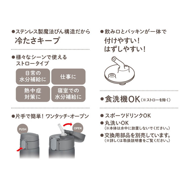 サーモス 真空断熱ストローボトル 食洗機対応 0.51L ダークグレー FKA