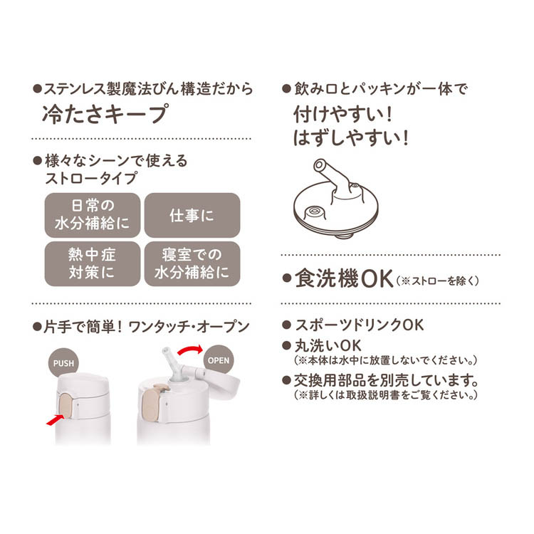 サーモス 真空断熱ストローボトル 食洗機対応 0.51L ホワイト FKA-500