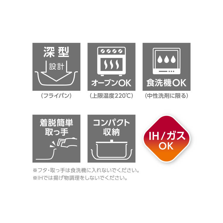 サーモス IH対応 取っ手のとれるフライパン5点セットFA ステンレス KSF サーモス IH対応 取っ手のとれるフライパン5点セットFA ステンレス KSF