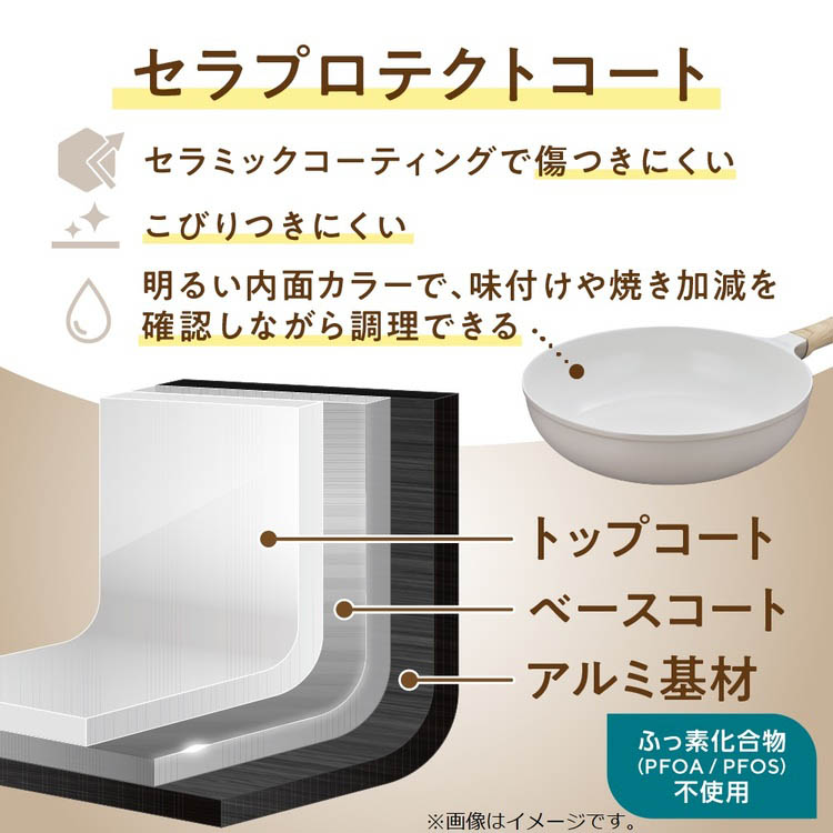 サーモス IH対応 セラプロテクトシリーズ フライパン 20cm KFO-020 GG
