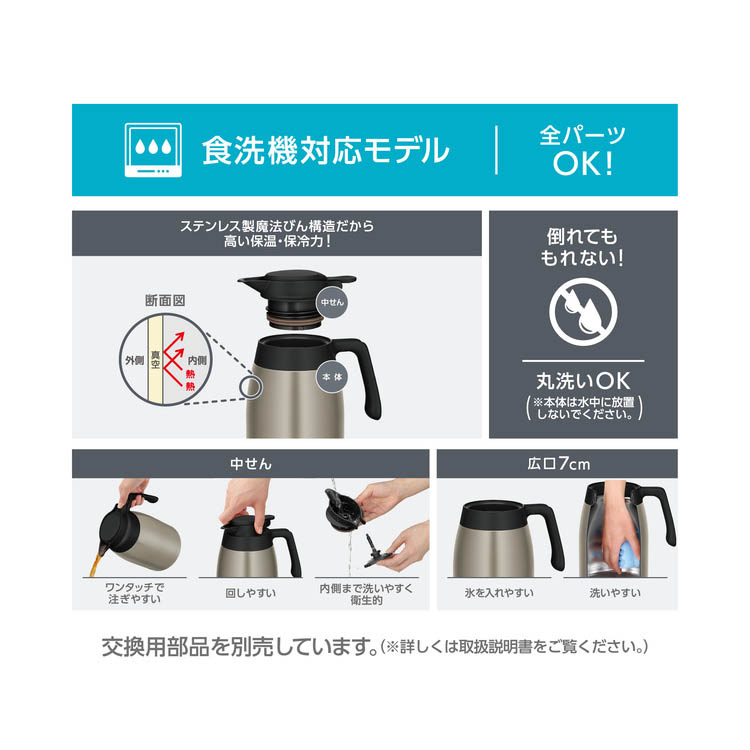 サーモス 食洗機対応 ステンレスポット 1.0L ステンレス TTG-1000 S