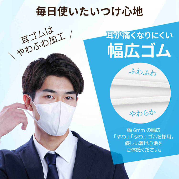 立体型スパンレース不織布カラーマスク 冷感タイプ ホワイト 大きめ