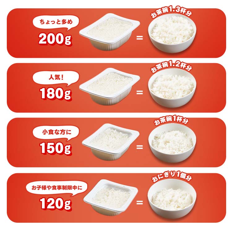 低温製法米のおいしいごはん 国産米100％ ( 3食入×8袋セット(1食