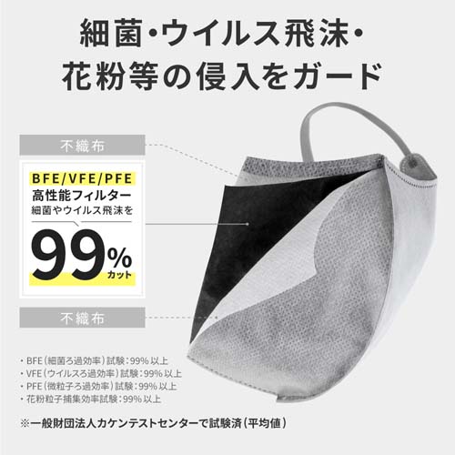 不織布マスク 3Dエアリータイプ グレー 小さめサイズ 個包装
