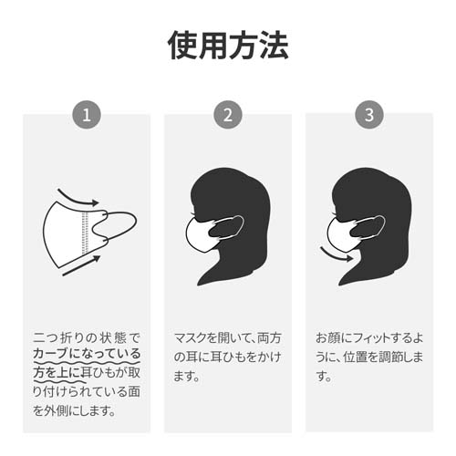 楽天市場】4Dマスク 冷感マスク 不織布マスク 立体マスク 接触冷