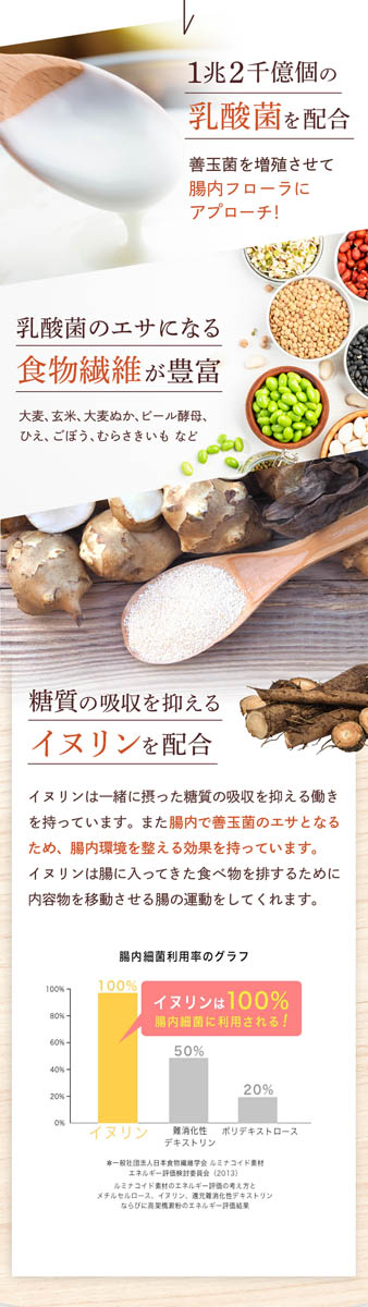 ミシュワン 成犬ドッグフード 国産鶏肉＆馬肉 ( 1kg )/ : 爽快ドラッグ
