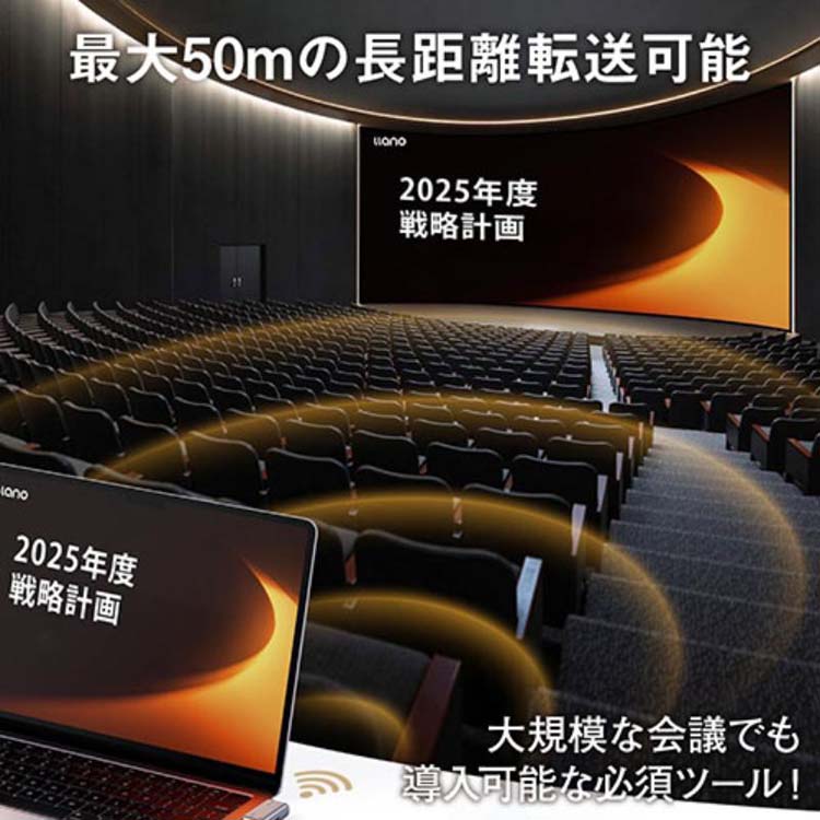 llano ワイヤレスHDMI送受信機セット LLANO-S850 ( 1個 )/ llano