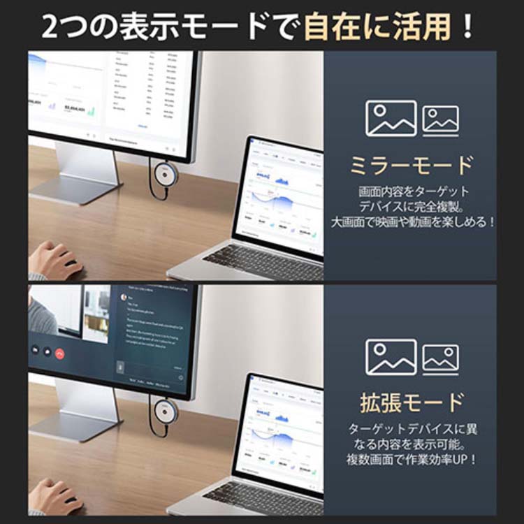 llano 4KワイヤレスHDMI受信機 4K／30Hz LLANO-S450 ( 1個 ) : 爽快