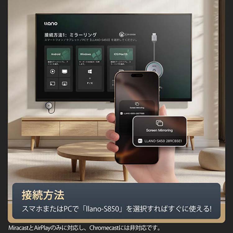 llano 4KワイヤレスHDMI受信機 4K／30Hz LLANO-S450 ( 1個 ) : 爽快
