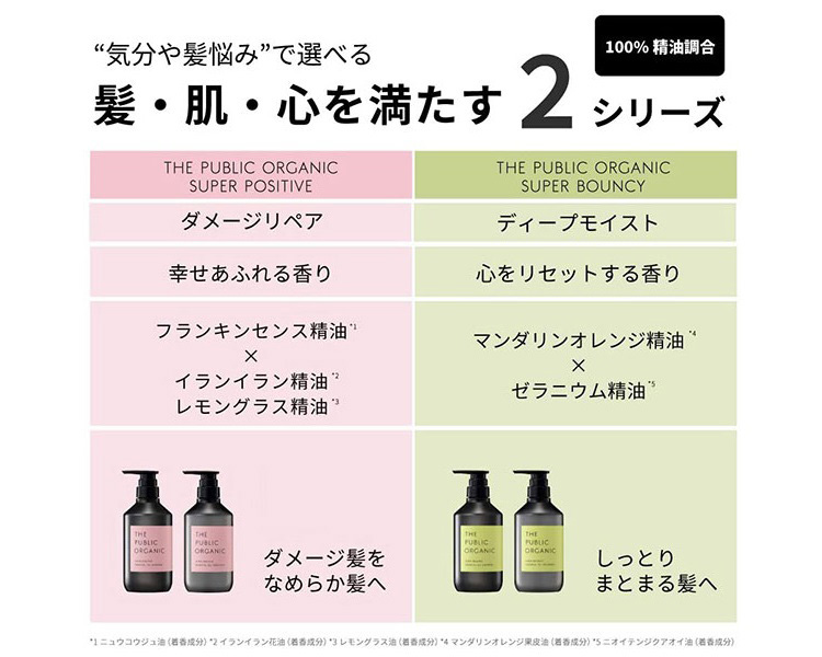 ザパブリックオーガニック スーパーバウンシー トリートメント　480ml スーパーバウンシー DM シャンプー／DM ヘア トリートメント