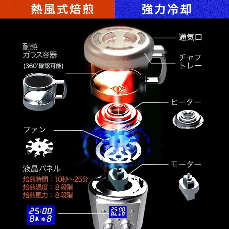 SOUYI JAPAN ソウイジャパン 生豆焙煎機 コーヒーメーカー SY-121N ( 1
