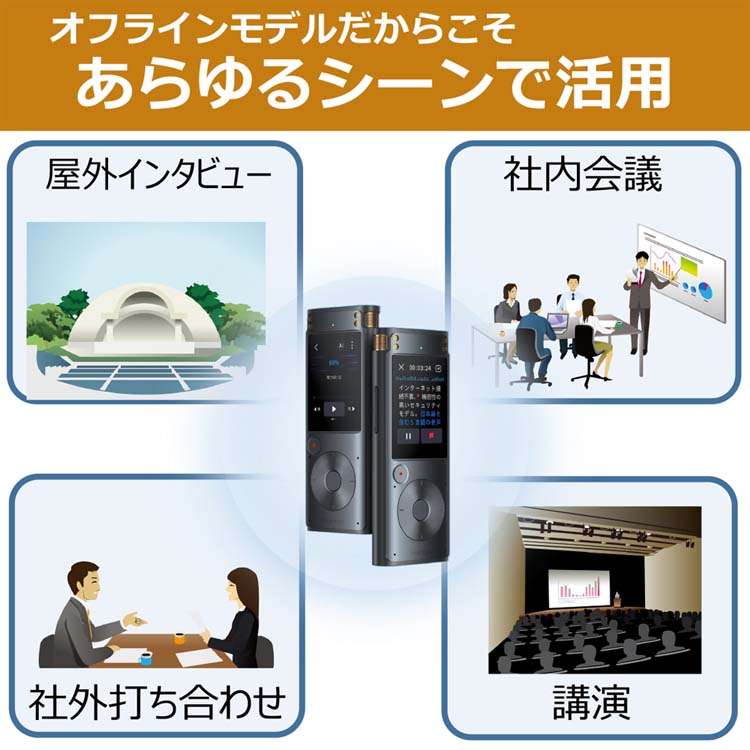 VOITER AIボイスレコーダー SR302pro ( 1台 )/ iFLYTEK : 爽快ドラッグ