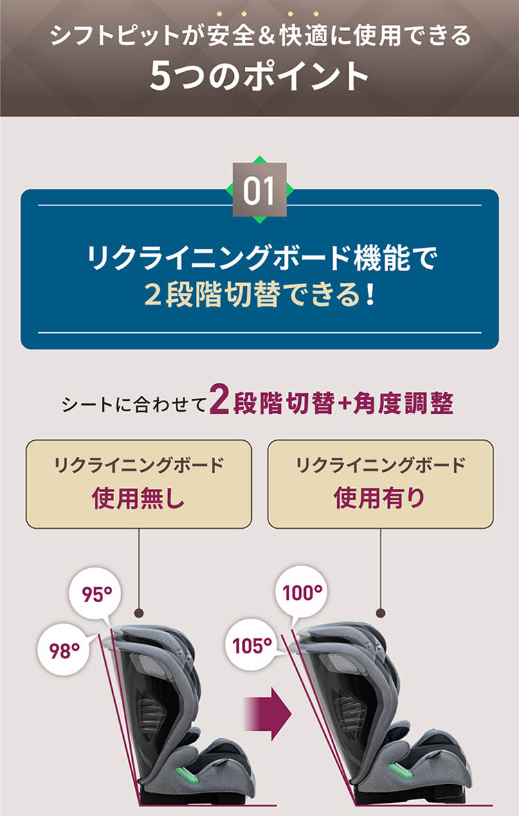 【やまなか】レスキューラビット 英語 1st PHSW シク 3枚セット 株式会社エツミ | TH-Z | ビデオ三脚・一脚 | リーベック