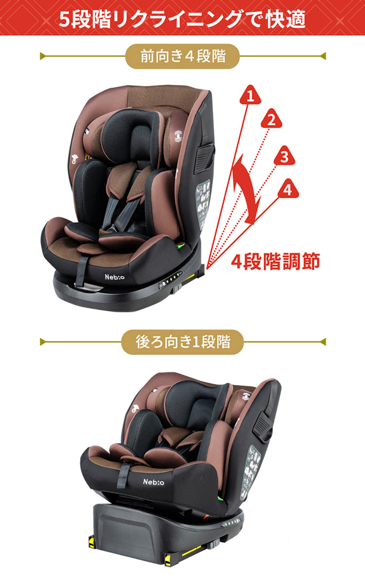 ターンピットF-TTブラック ( 1台 )/ ネビオ(Nebio) : 爽快ドラッグ