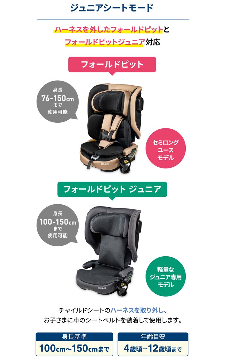 フォールドピットjrネイビー ( 1台 )/ ネビオ(Nebio) : 爽快ドラッグ