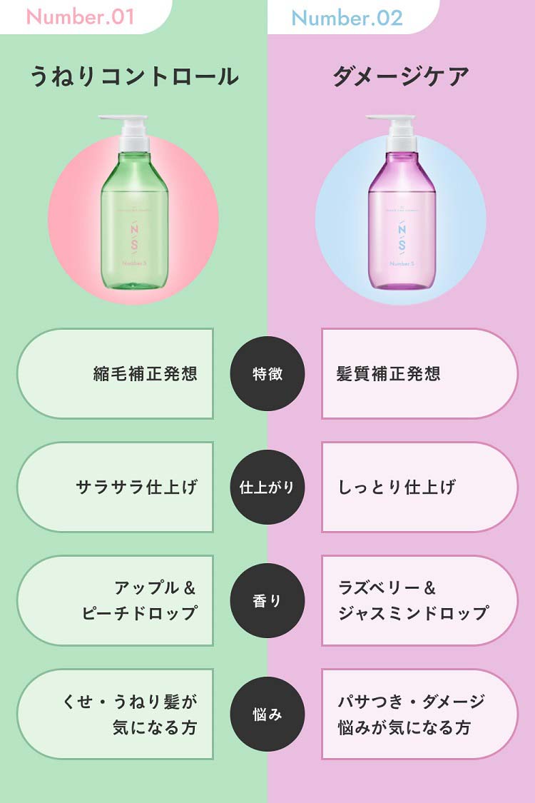 ナンバーエス うねりコントロール シャンプー ( 450ml )/ うねり