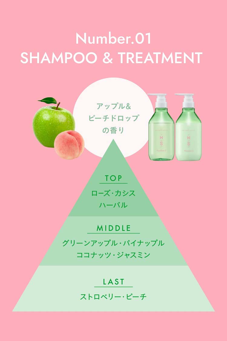 ナンバーエス うねりコントロール シャンプー 詰替え ( 400ml