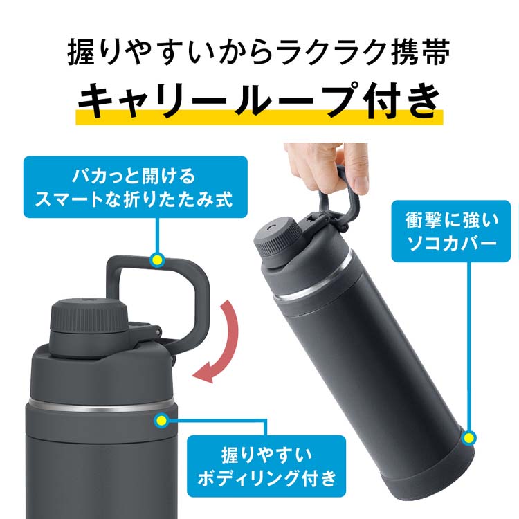 サーモス 真空断熱スポーツボトル 保冷専用 750ml マットブラック FJU
