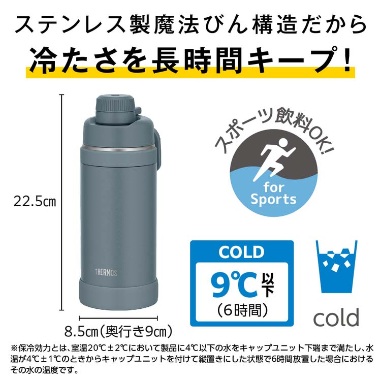 サーモス 真空断熱スポーツボトル 保冷専用 750ml グレーネイビー FJU