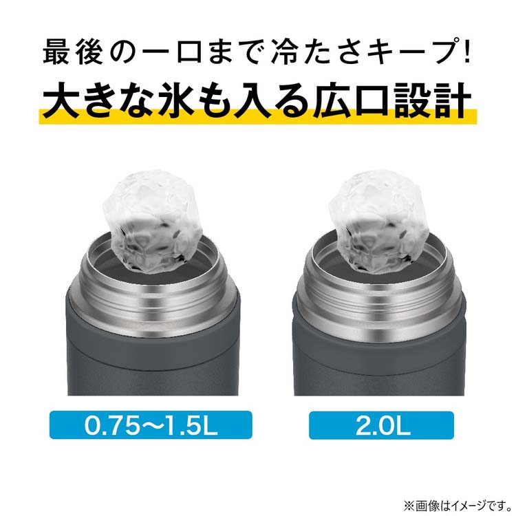 サーモス 真空断熱スポーツボトル 保冷専用 1.5L アイボリーホワイト