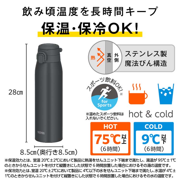 サーモス 真空断熱ケータイマグ キャリーループ付き 1L チャコール JOS